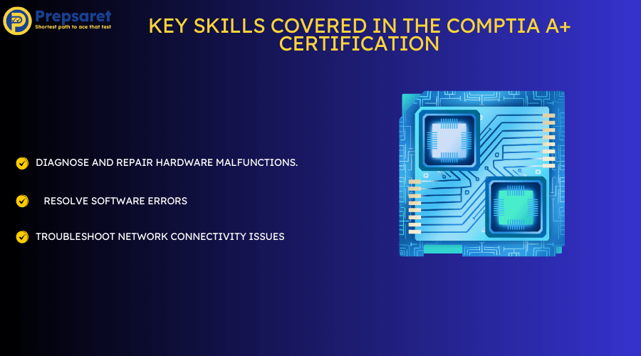 Overview of the key skills covered in the CompTIA A+ certification