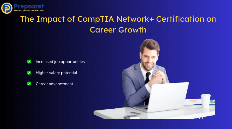 Summary of the The Impact of CompTIA Network+ Certification on Career Growth