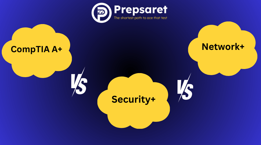 Comparison of CompTIA A+, Network+, and Security+ Certifications