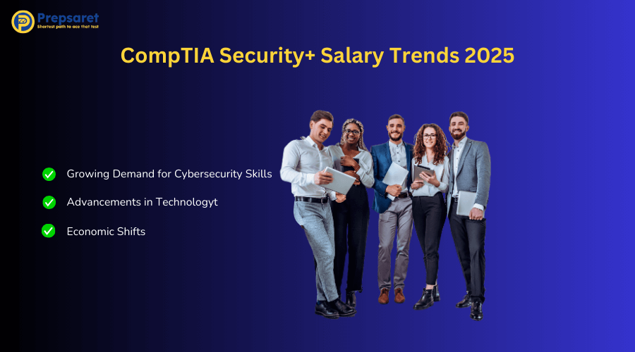 Summary of the CompTIA Security+ Salary Trends 2025