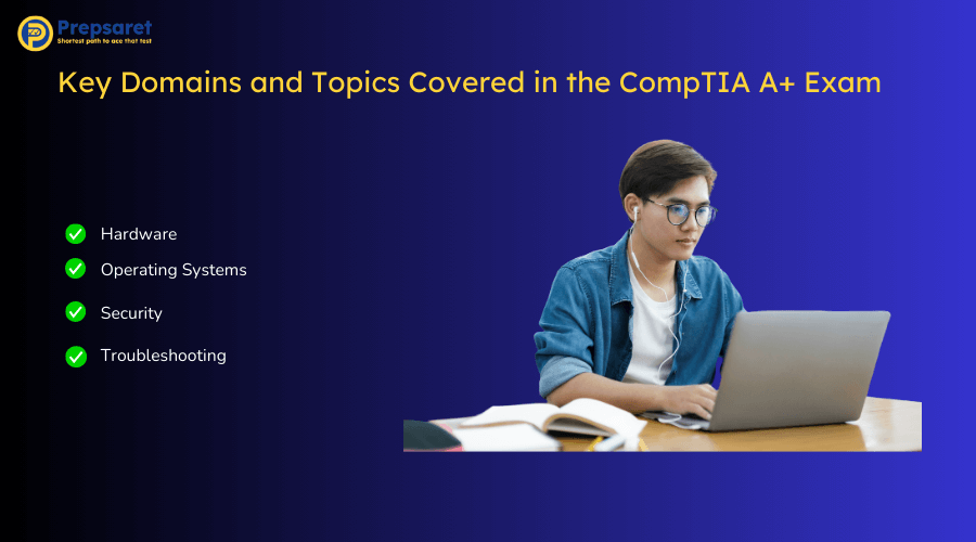 Summary of the Key Domains and Topics Covered in the CompTIA A+ Exam
