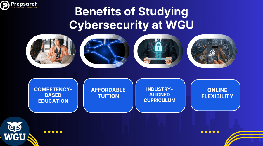 A list of benefits for studying cybersecurity at WGU