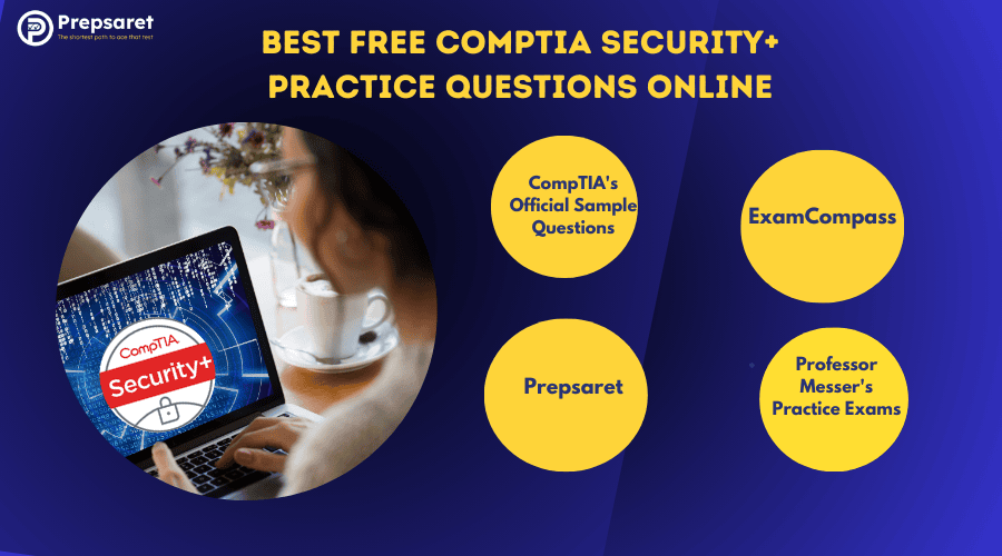 A selection of platforms offering the best free CompTIA Security+ practice questions for exam preparation.