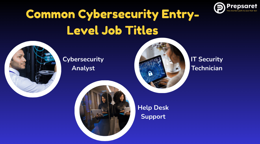 Common Cybersecurity Entry-Level Job Titles