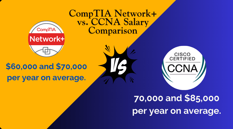 CompTIA Network+ vs. CCNA Salary Comparison