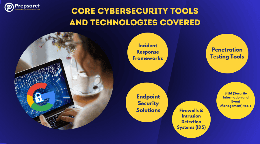 Overview of the Core Cybersecurity Tools and Technologies Covered in Google cybersecurity certification
