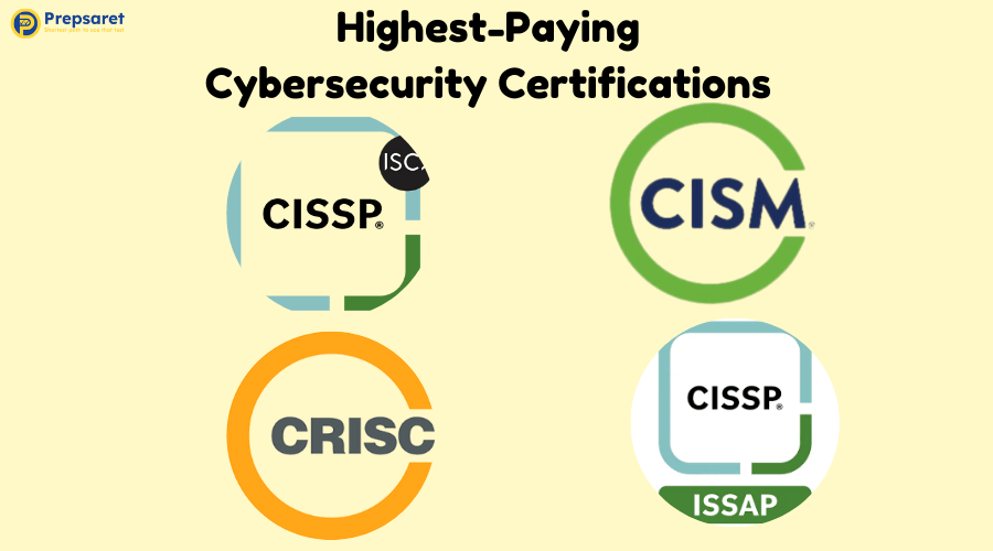 Highest-Paying Cybersecurity Certifications