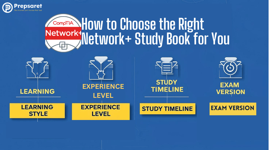 Considerations When Choosing a CompTIA Network+ Book