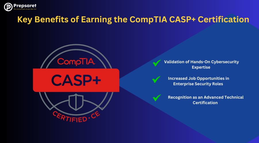 Overview of the Key Benefits of Earning the CompTIA CASP+ Certification
