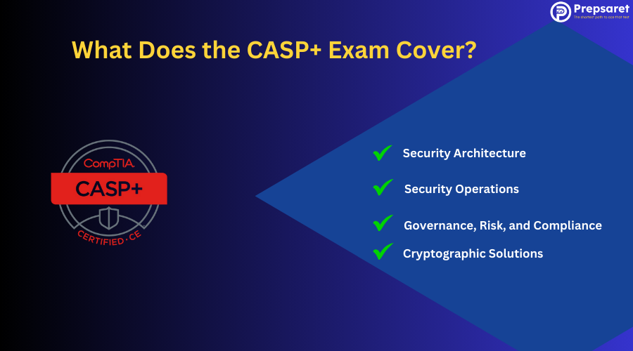 Overview of the What Does the CASP+ Exam Cover?