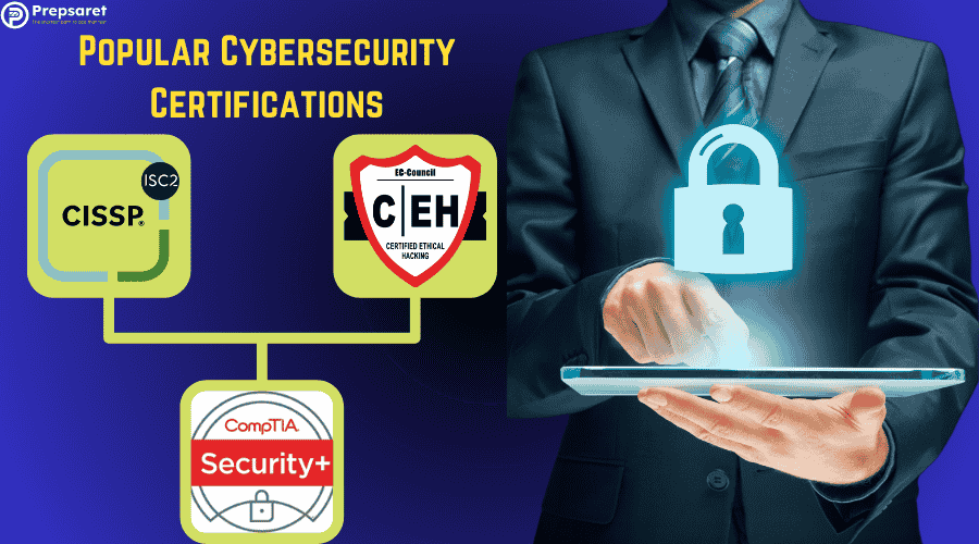 Popular Cybersecurity Certifications