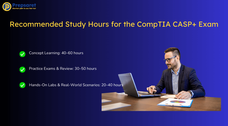 Summary of the Recommended Study Hours for the CompTIA CASP+ Exam