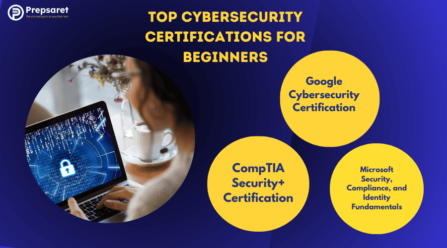Top Cybersecurity Certifications for Beginners