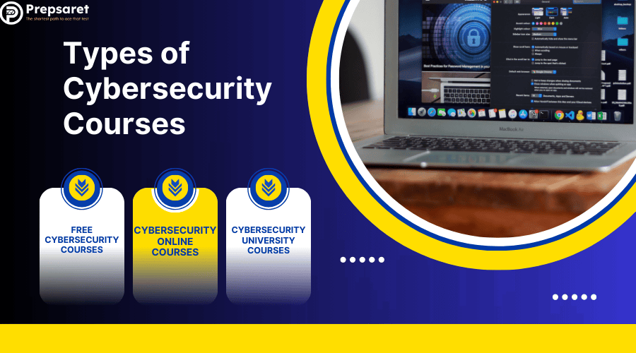 A list of various types of cybersecurity courses