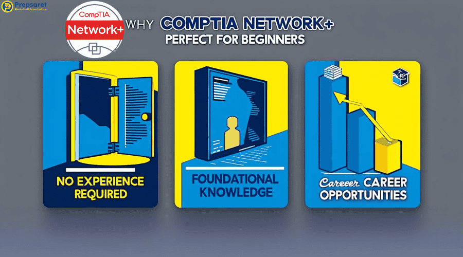 Key Reasons why CompTIA Network+ for beginners