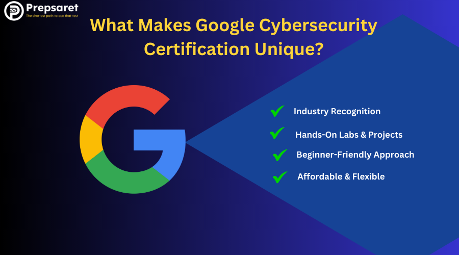 Summary of What Makes Google Cybersecurity Certification Unique
