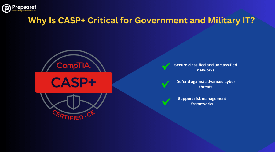 Summary of Why Is CASP+ Critical for Government and Military IT