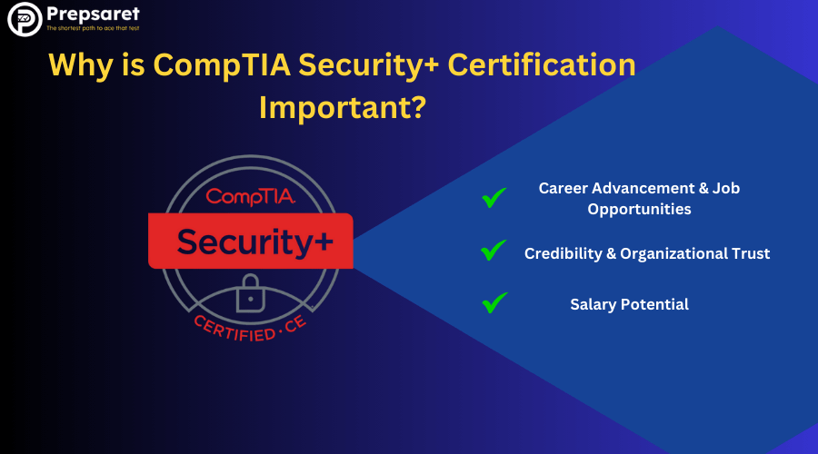 Importance of  CompTIA Security+ Certification .