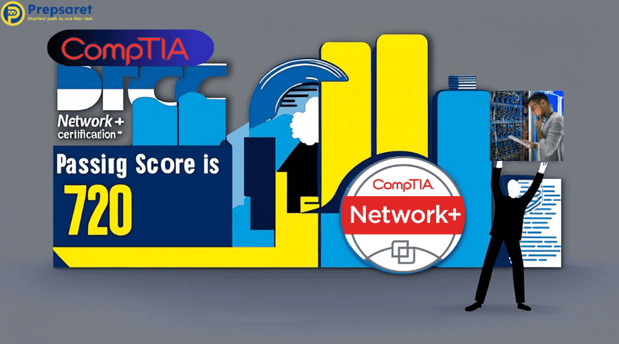 Passing score of the CompTIA Network+ certification exam