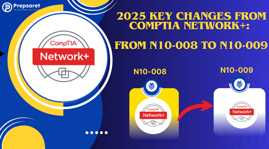 An image highlighting the 2025 key changes in the CompTIA Network+ certification, transitioning from exam version N10-008 to the updated N10-009.