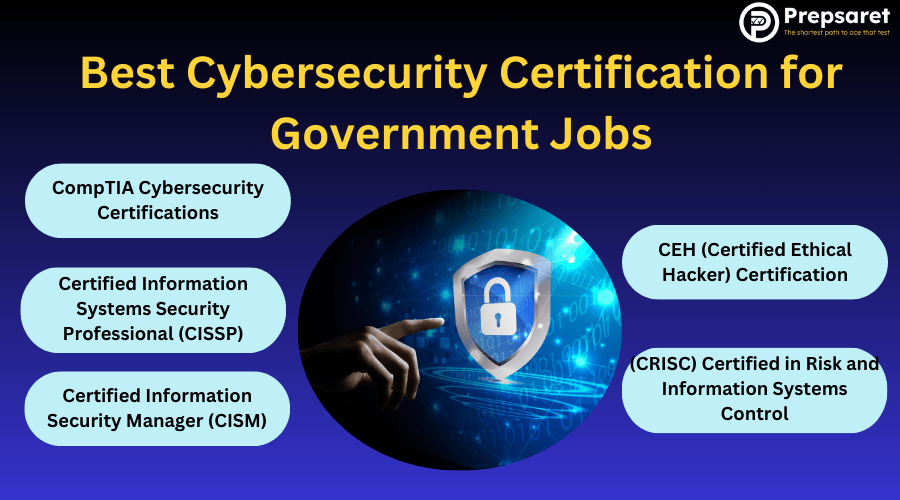 Best Cybersecurity Certification for Government Jobs