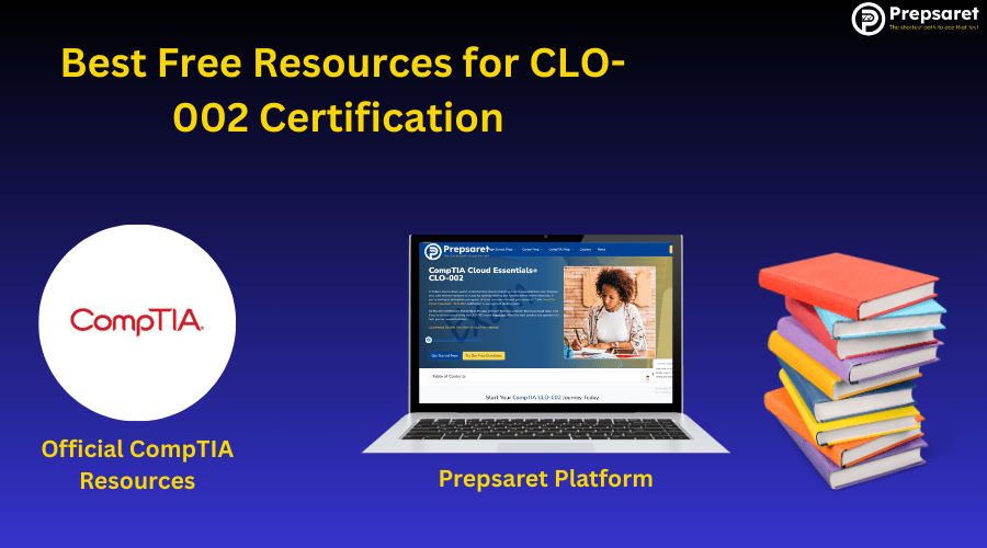 Best Free Resources for CLO-002 Certification