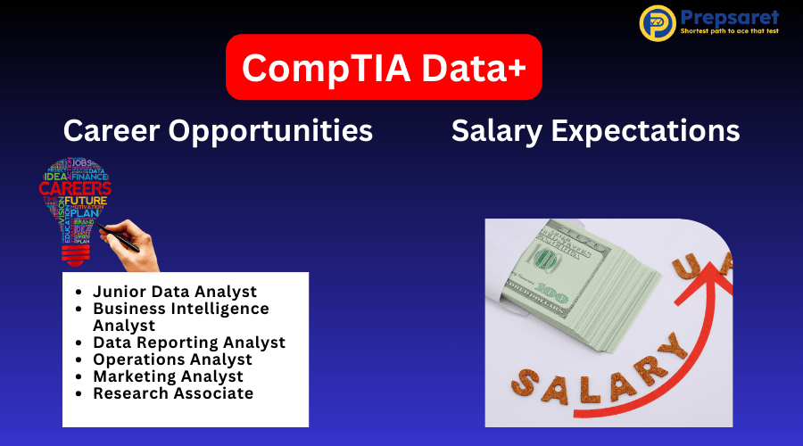 List of CompTIA Data+ Career Opportunities and Salary Expectations