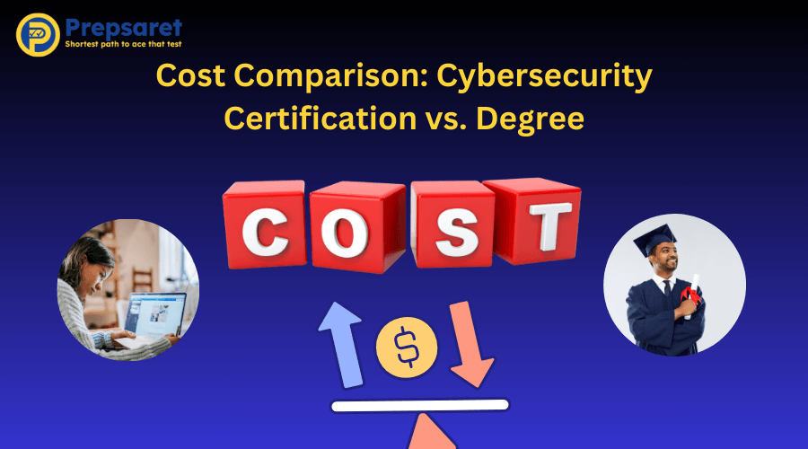 A picture illustrating the Cost Comparison: Cybersecurity Certification vs. Degree
