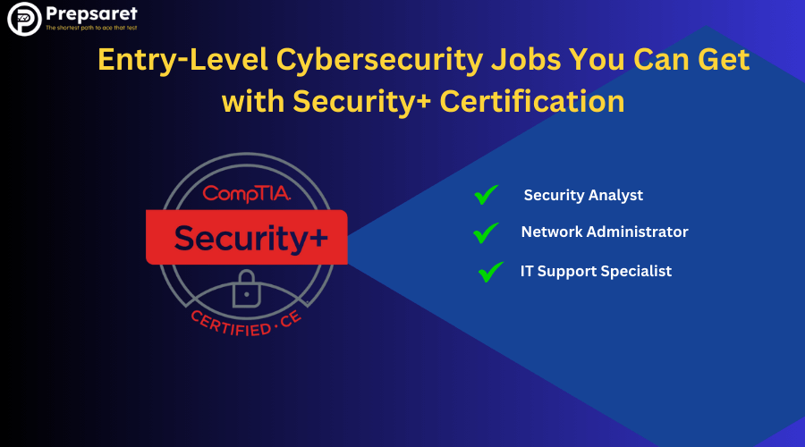 A picture showcasing the Entry-Level Cybersecurity Jobs You Can Get with Security+ Certification
