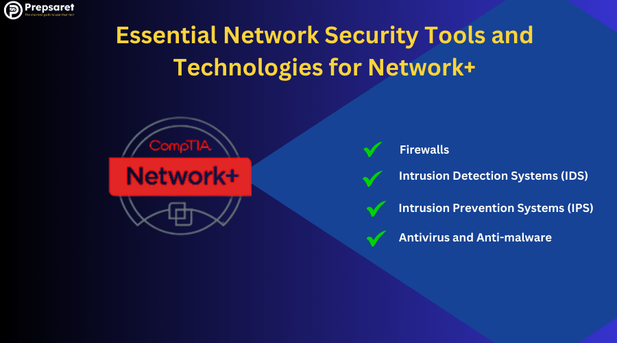 The CompTIA Network+ logo and a summary of the Essential Network Security Tools and Technologies for Network+
