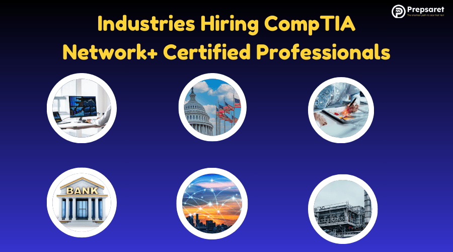 Industries Hiring CompTIA Network+ Certified Professionals
