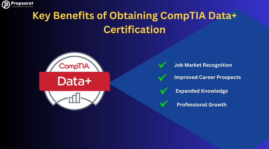 Th CompTIA Data+ logo and a summary of the Key Benefits of Obtaining CompTIA Data+ Certification 