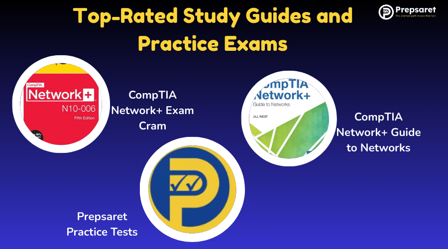 A picture showcasing the Top-Rated Study Guides and Practice Exams
