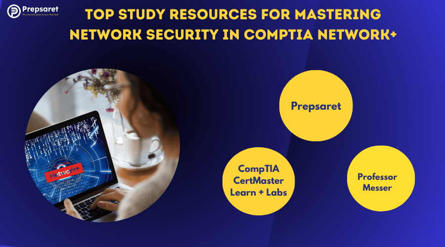 A student studying for the Network+ exam on a laptop and a summary of the Top Study Resources for Mastering Network Security in CompTIA Network+