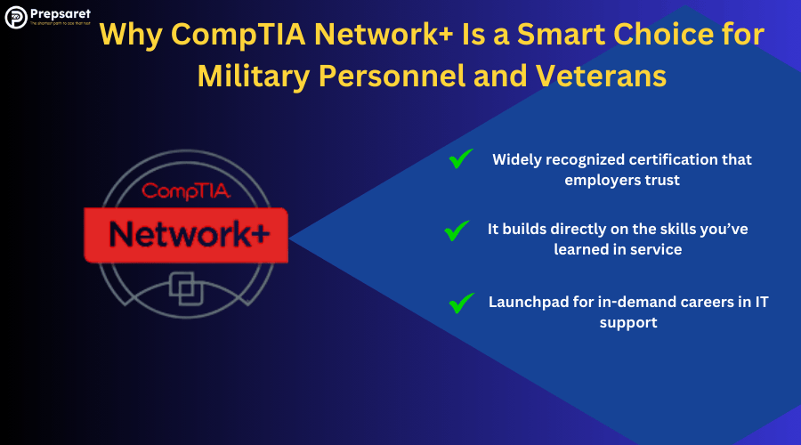 The CompTIA Network+ logo and a summary of Why CompTIA Network+ Is a Smart Choice for Military Personnel and Veterans
