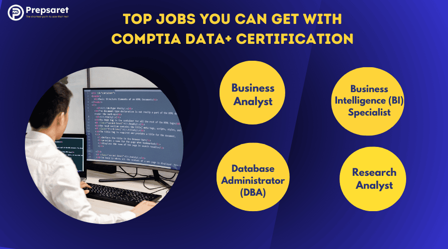 A data analyst working on a computer and an overview of the Top Jobs You Can Get With CompTIA Data+ Certification
