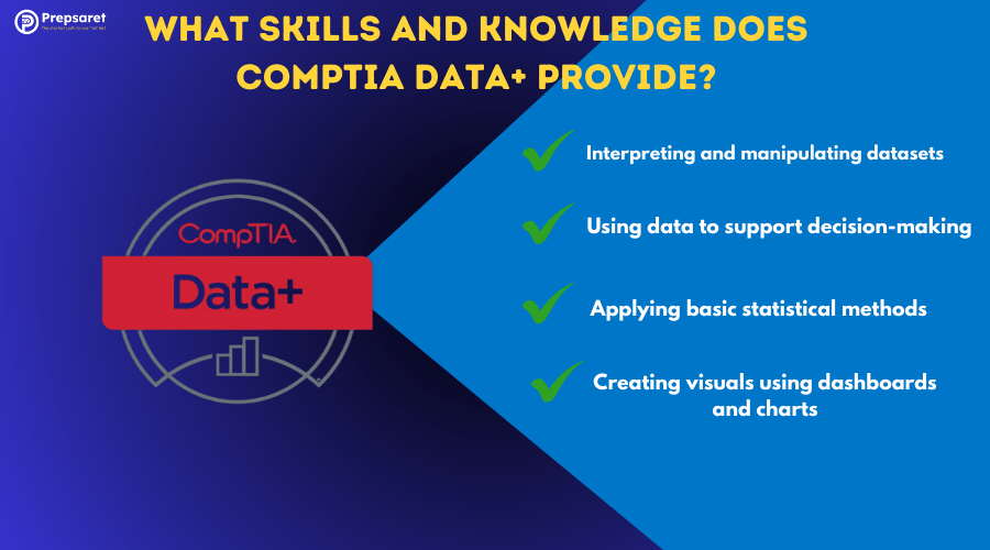 The CompTIA Data+ logo and a summary of the skills and knowledge acquired from the certification