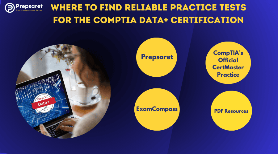 A student using an online practice test to prepare for the CompTIA Data+ exam 