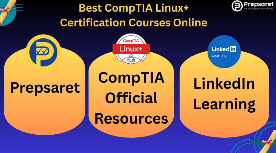 The Prepsaret, CompTIA, and LinkedIn Learning logos