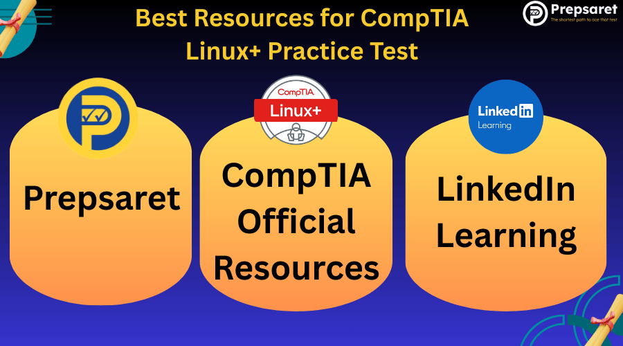 The Prepsaret, CompTIA Linux+, and LinkedIN learning logos