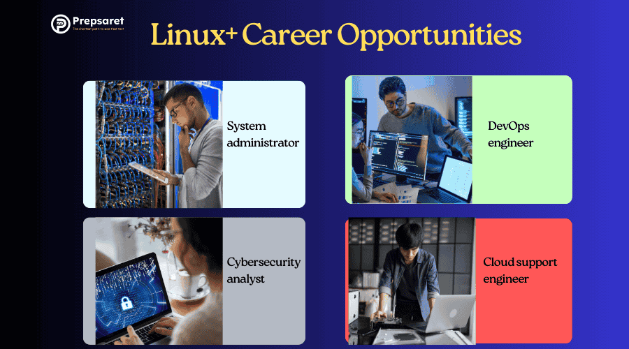 Jobs You Can Get with CompTIA Linux+ Certification
