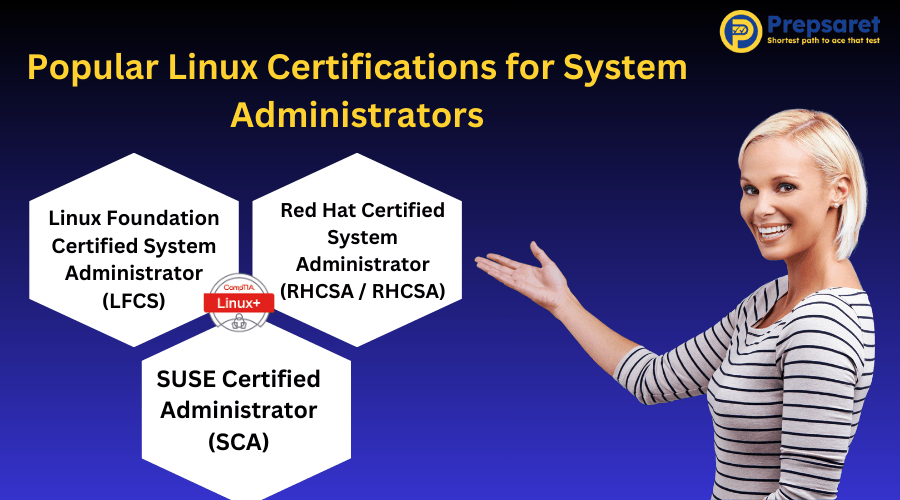Smiling woman pointing to popular Linux certifications for system administrators including LFCS, RHCSA, and SCA.