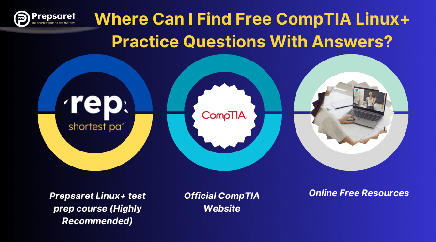 List of top websites offering free CompTIA Linux+ mock test questions with answers