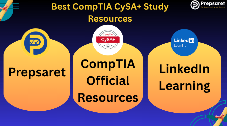 the Prepsaret, CompTIA CySA, and LinkedIn learning logos