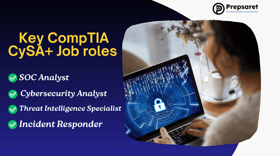 common job roles for CompTIA CySA+ and Security+ certifications, featuring icons for roles such as security analyst, threat intelligence analyst, and network administrator, highlighting career paths and required expertise levels.