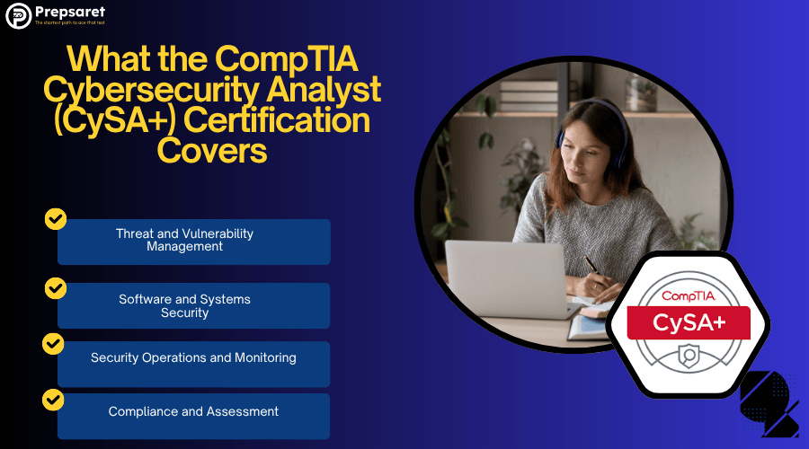 A  person studying for the CompTIA CySA+ exam