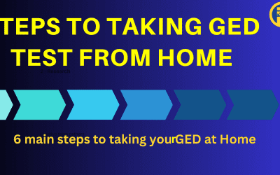 Steps to Taking GED Test from Home