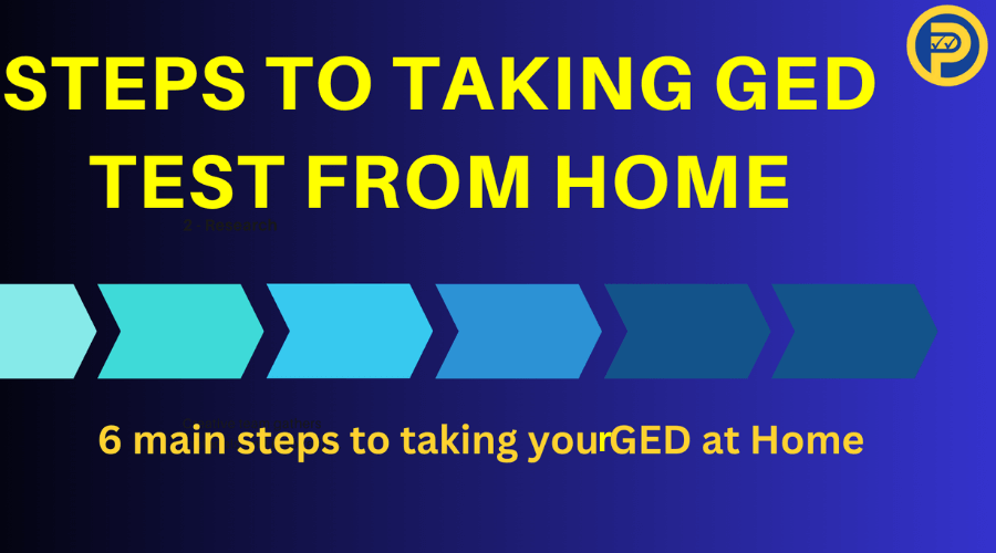 Steps to Taking GED Test from Home