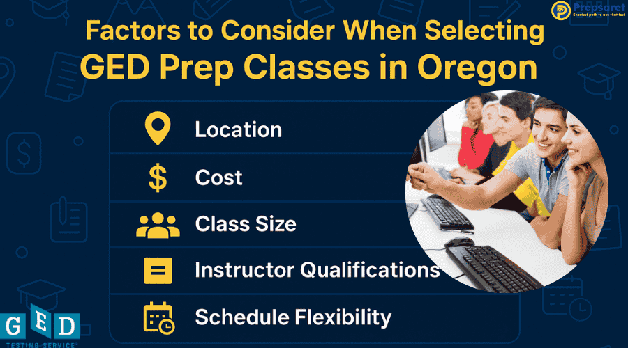 Factors to Consider When Selecting GED Prep Classes in Oregon