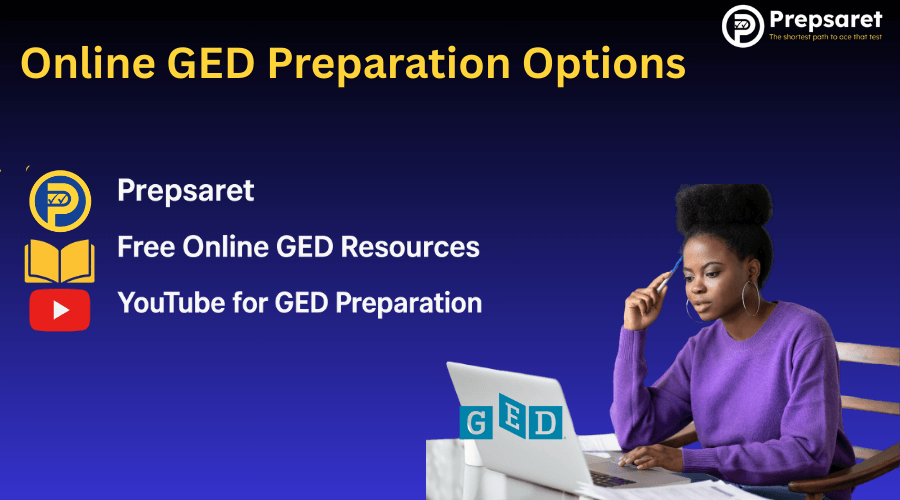 Online GED Preparation Options
